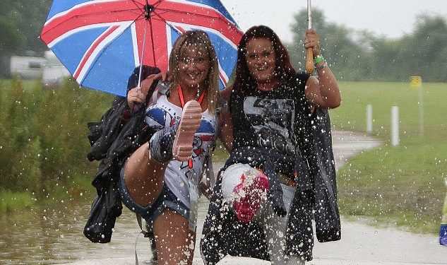 british wheather