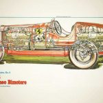1935 Alfa Romeo Bimotore ferrari