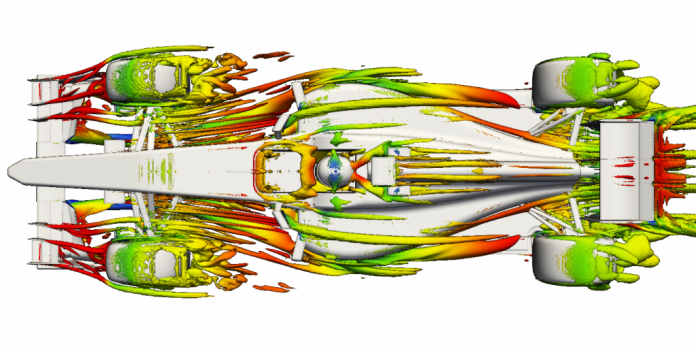 f1 aero