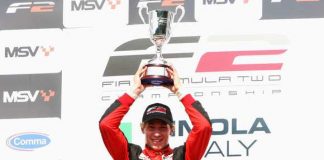 FIA sprendimas – GP2 tampa Formule 2