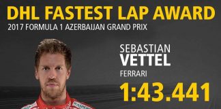 Azerbaidžano GP greičiausi ratai: per metus bolidai pagreitėjo trimis sekundėmis