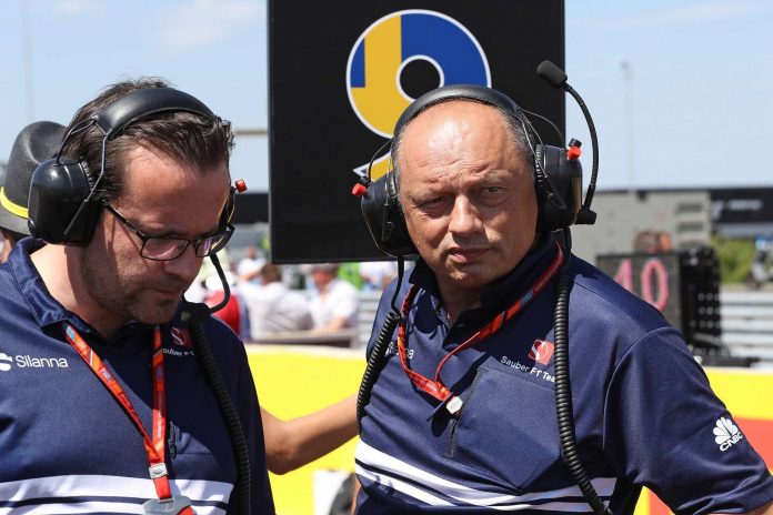 frederic vasseur frederic vasseur