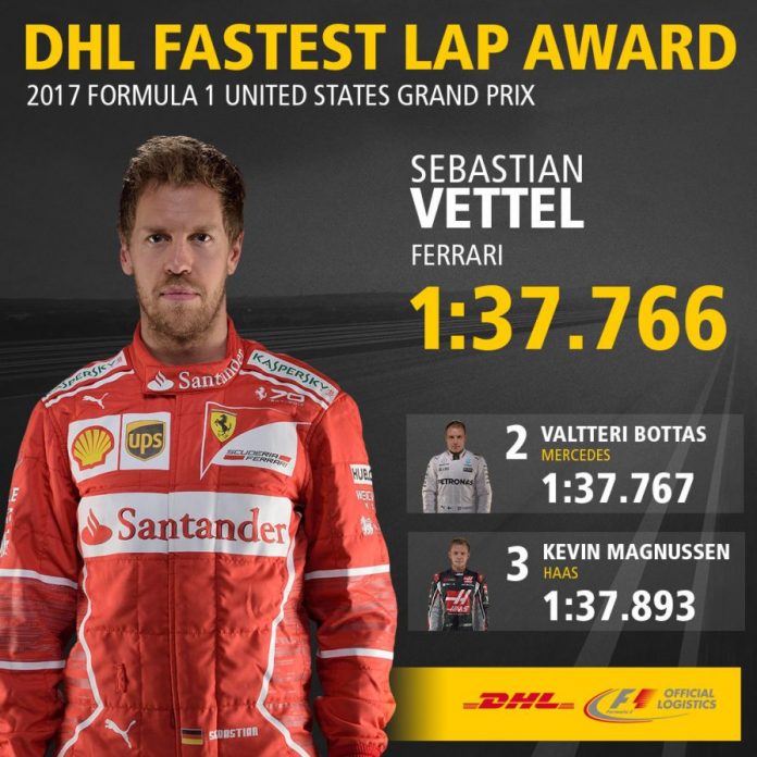 DHL_Fastest_Lap_Award_Top_3