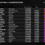 jav gp pirma dalis kvala