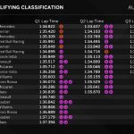 jav gp trecia dalis kvala