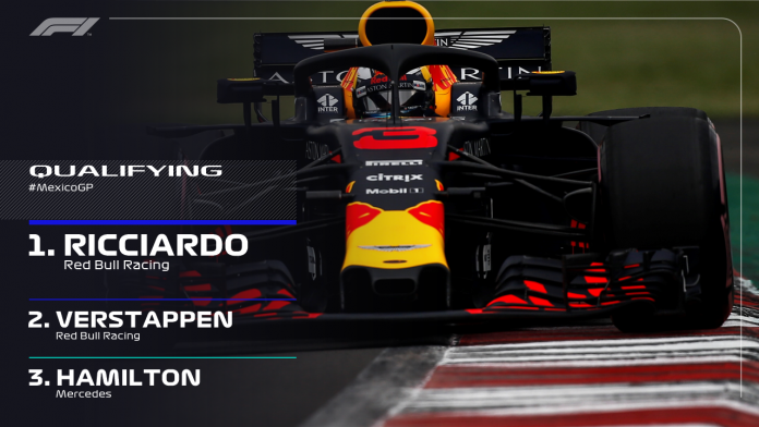 meksikos gp kvalifiakcija meksikos gp kvalifiakcija
