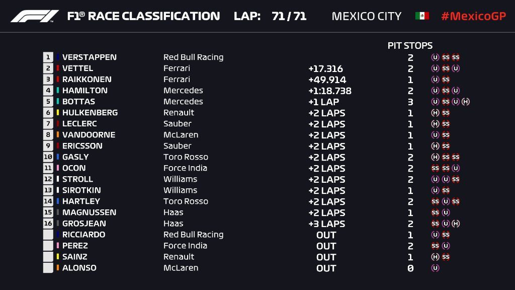 mex gp