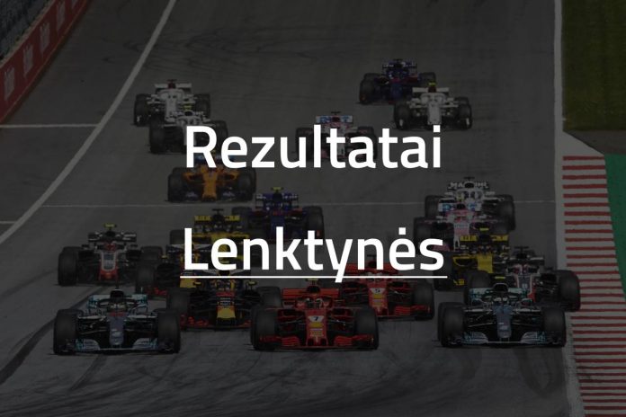 lenktynės